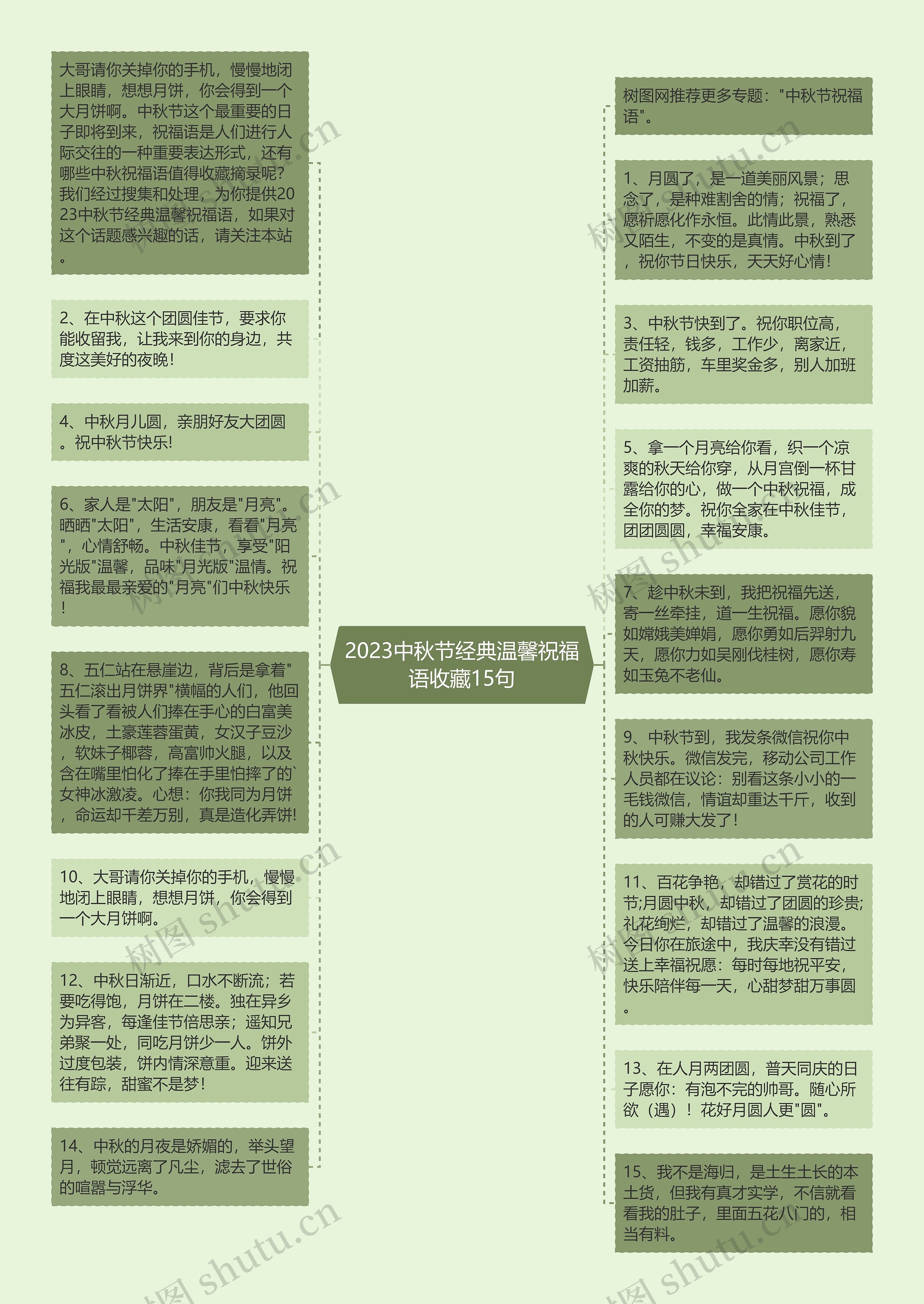 2023中秋节经典温馨祝福语收藏15句