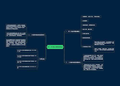 买二手房步骤有哪些