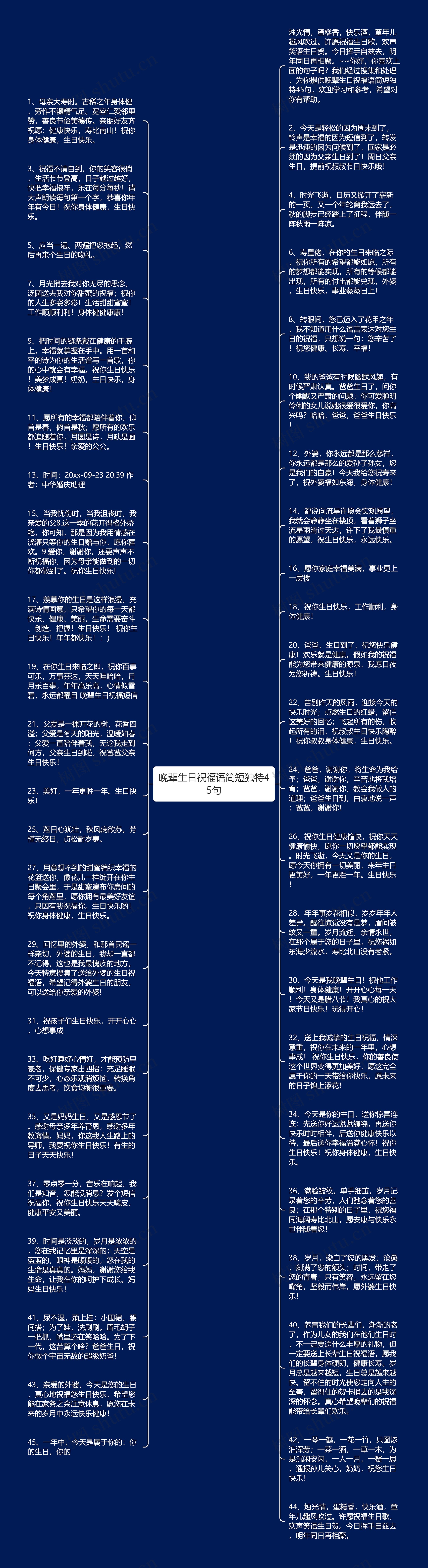 晚辈生日祝福语简短独特45句
