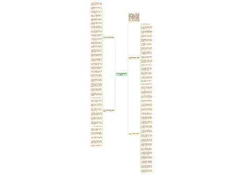 2021国庆节祝福语简短大全送客户思维导图