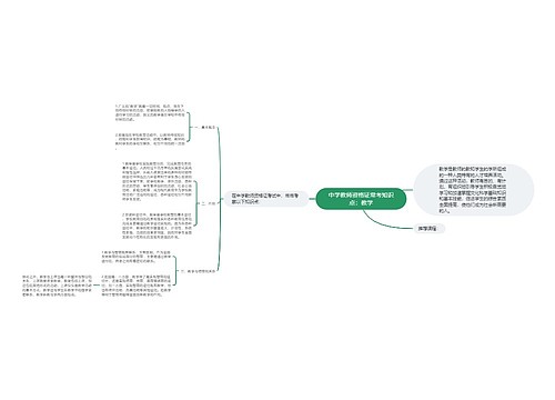 中学教师资格证常考知识点：教学