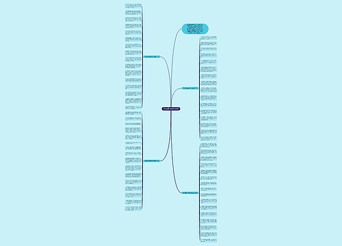 给同事的圣诞贺卡祝福语思维导图