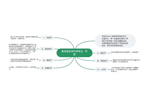 教资音乐学科常考点：节拍