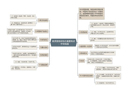 教师资格证综合素质考点：中华民国