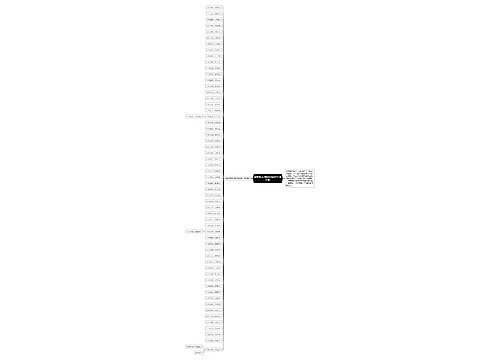 最新朋友结婚祝福语8个字押韵