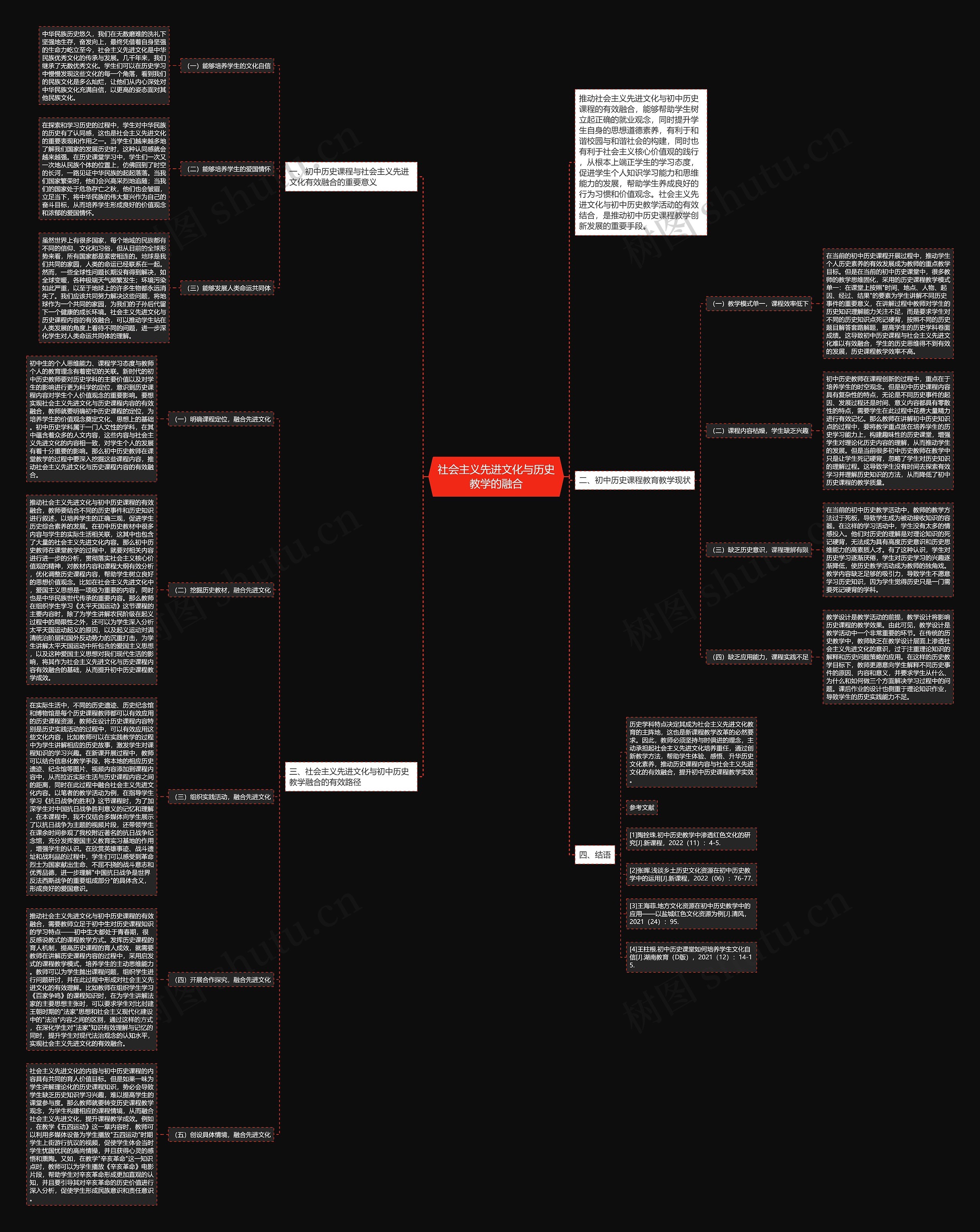 社会主义先进文化与历史教学的融合思维导图