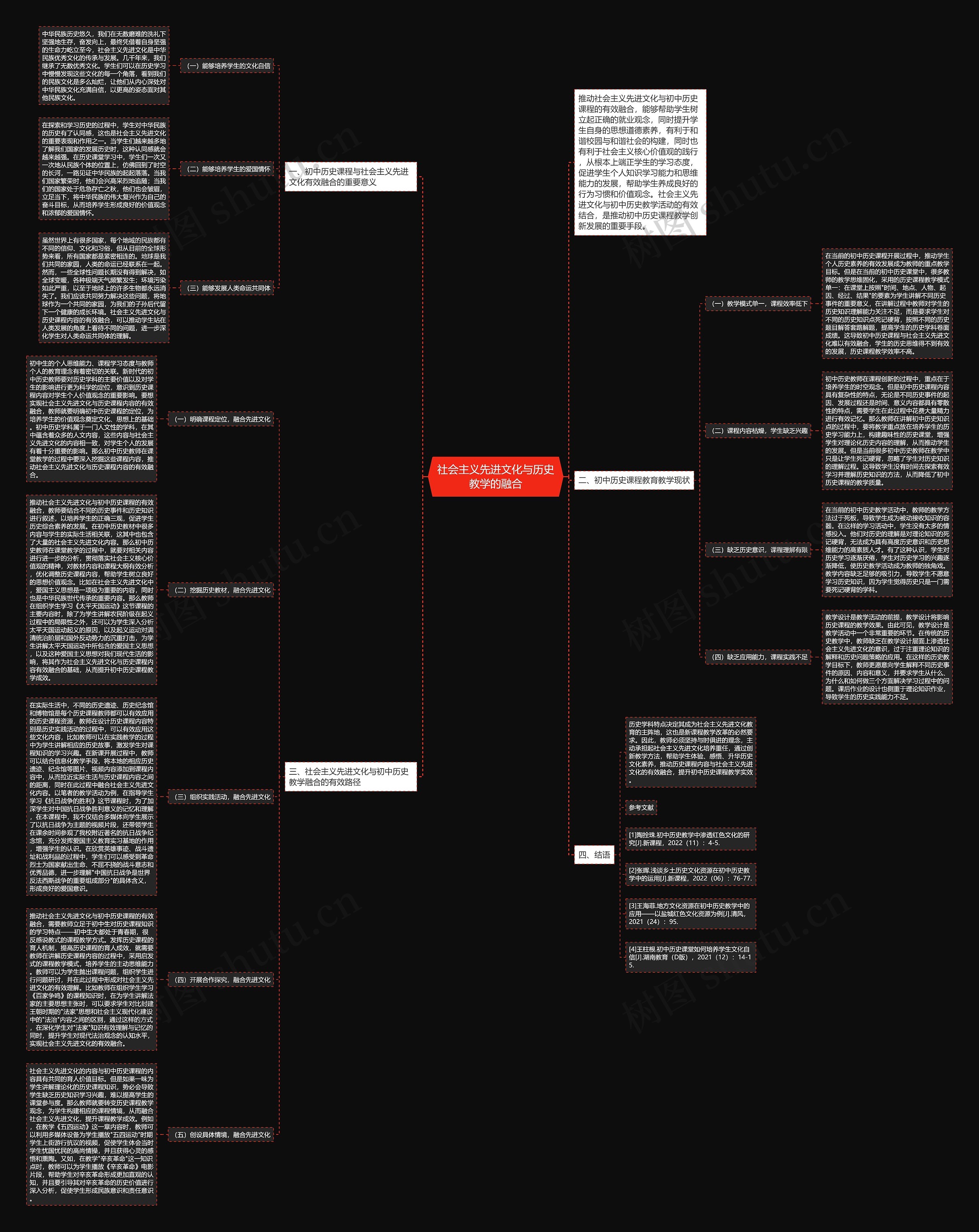 社会主义先进文化与历史教学的融合 社会主义先进文化与历史教学的融合