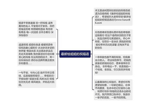 最新给姐姐的祝福语思维导图