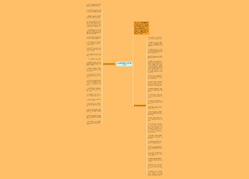 端午短信祝福语送领导通用42句思维导图