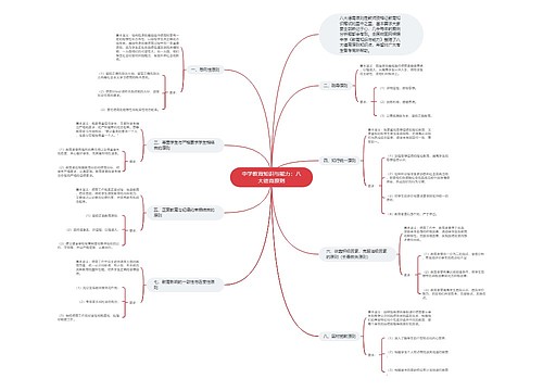 中学教育知识与能力：八大德育原则