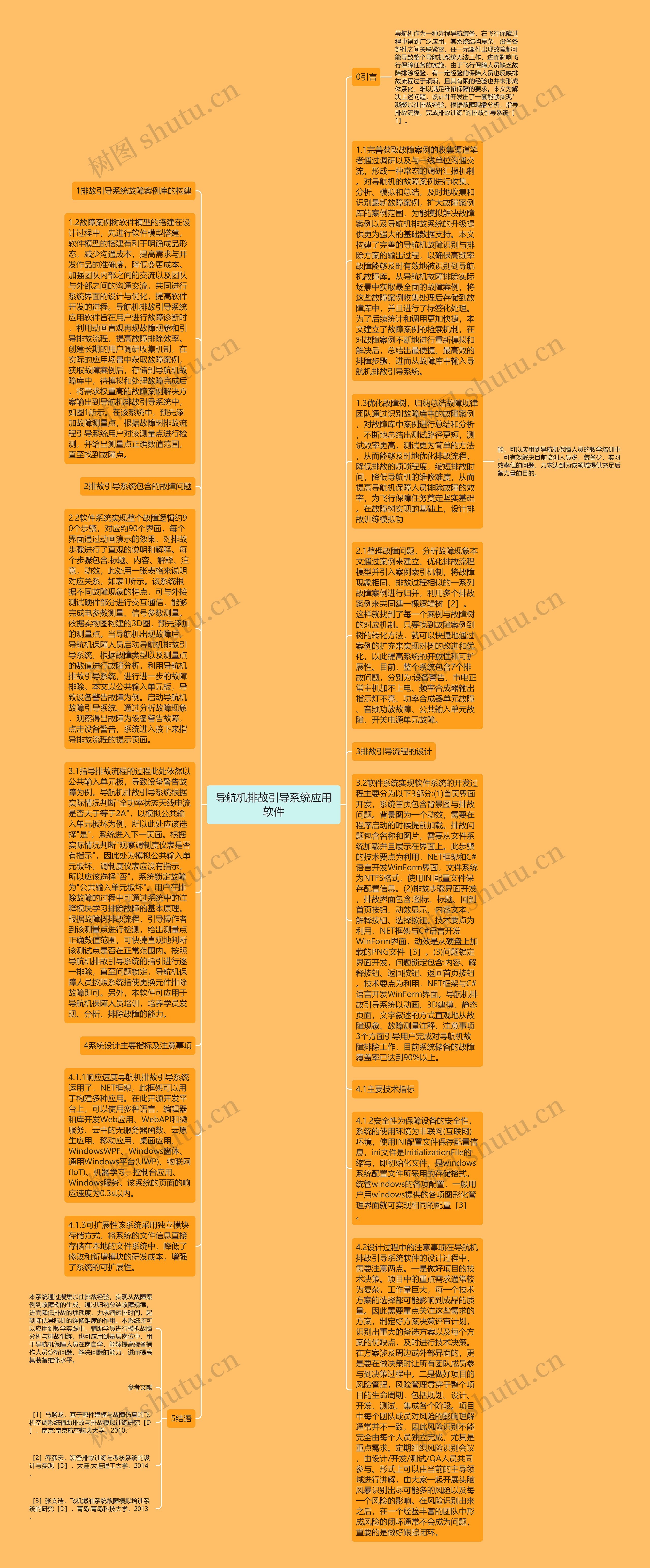 导航机排故引导系统应用软件