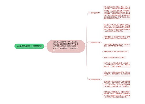 中学综合素质：信息处理