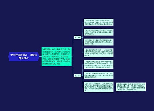 中学教师资格证：讲授法的优缺点思维导图