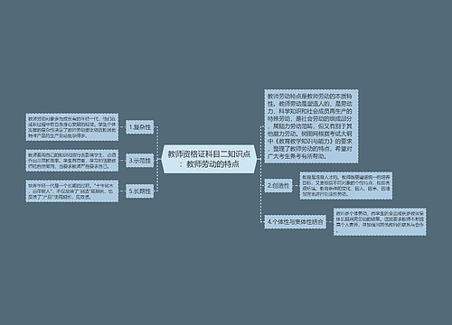 教师资格证科目二知识点：教师劳动的特点