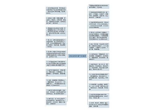 送给老板的春节祝福语思维导图