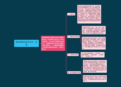 教师资格证音乐考点：巴赫