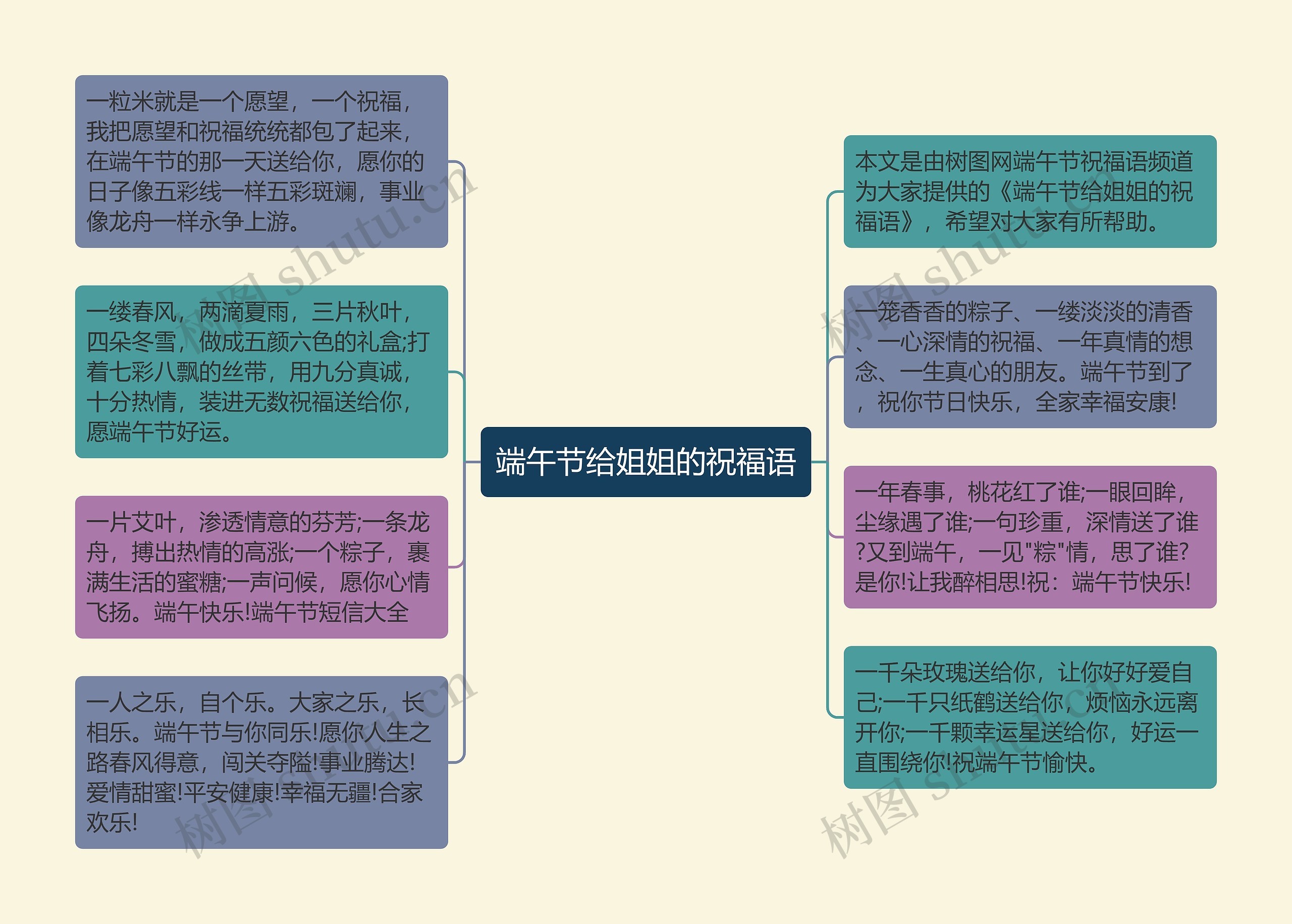 端午节给姐姐的祝福语