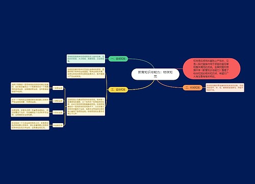 教育知识与能力：物体知觉