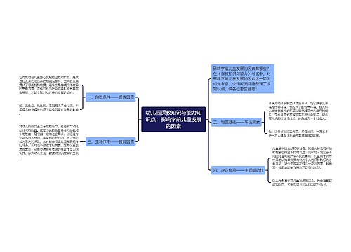 幼儿园保教知识与能力知识点：影响学前儿童发展的因素