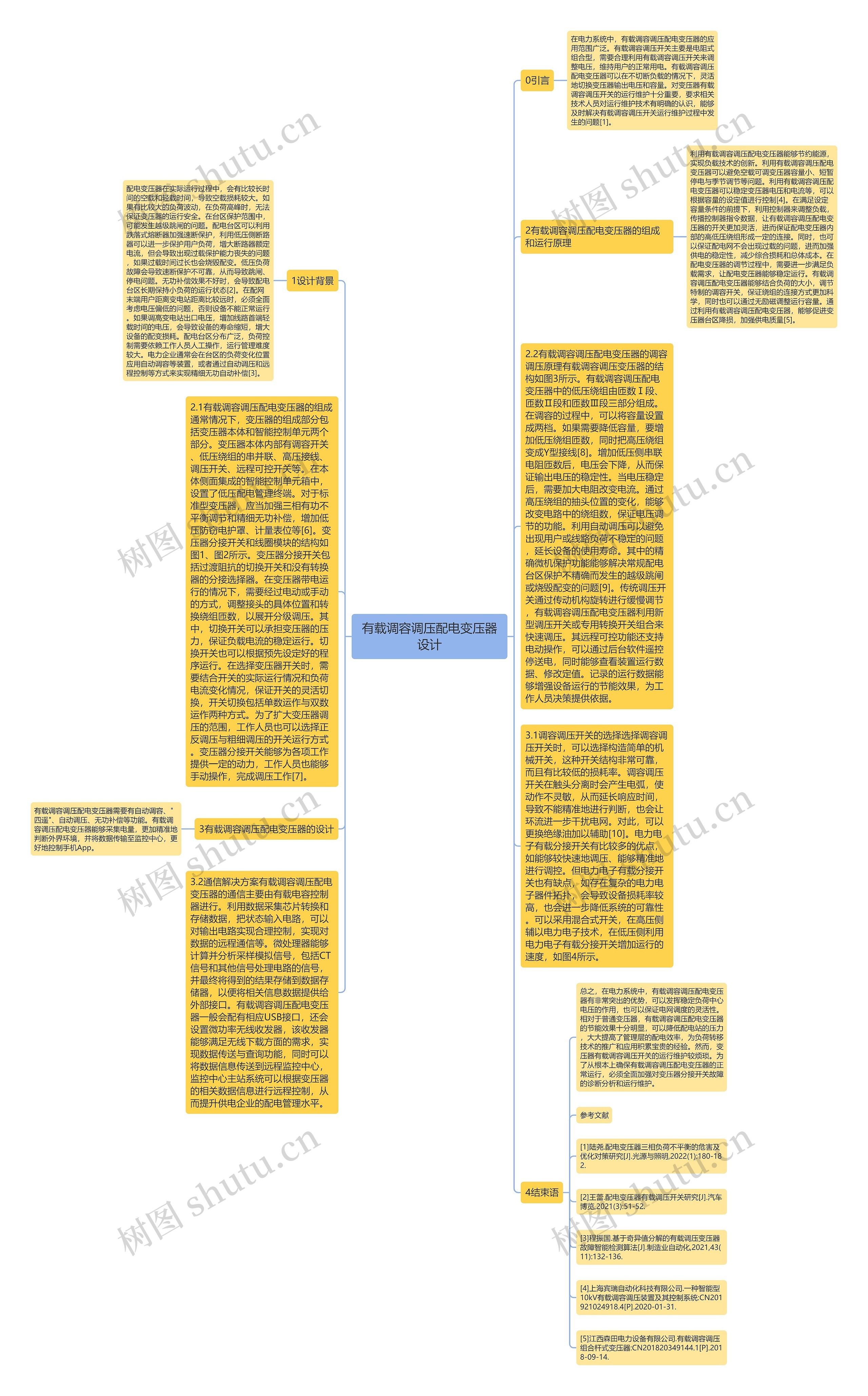 有载调容调压配电变压器设计思维导图