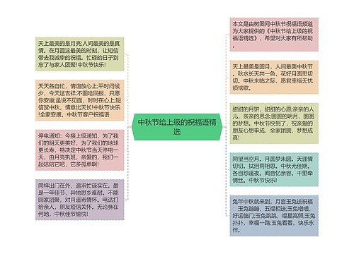 中秋节给上级的祝福语精选思维导图