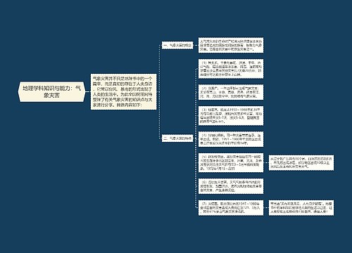 地理学科知识与能力：气象灾害