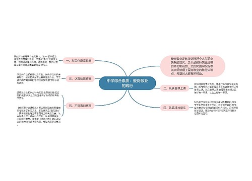 中学综合素质：爱岗敬业的践行