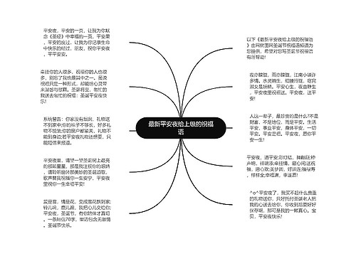 最新平安夜给上级的祝福语思维导图