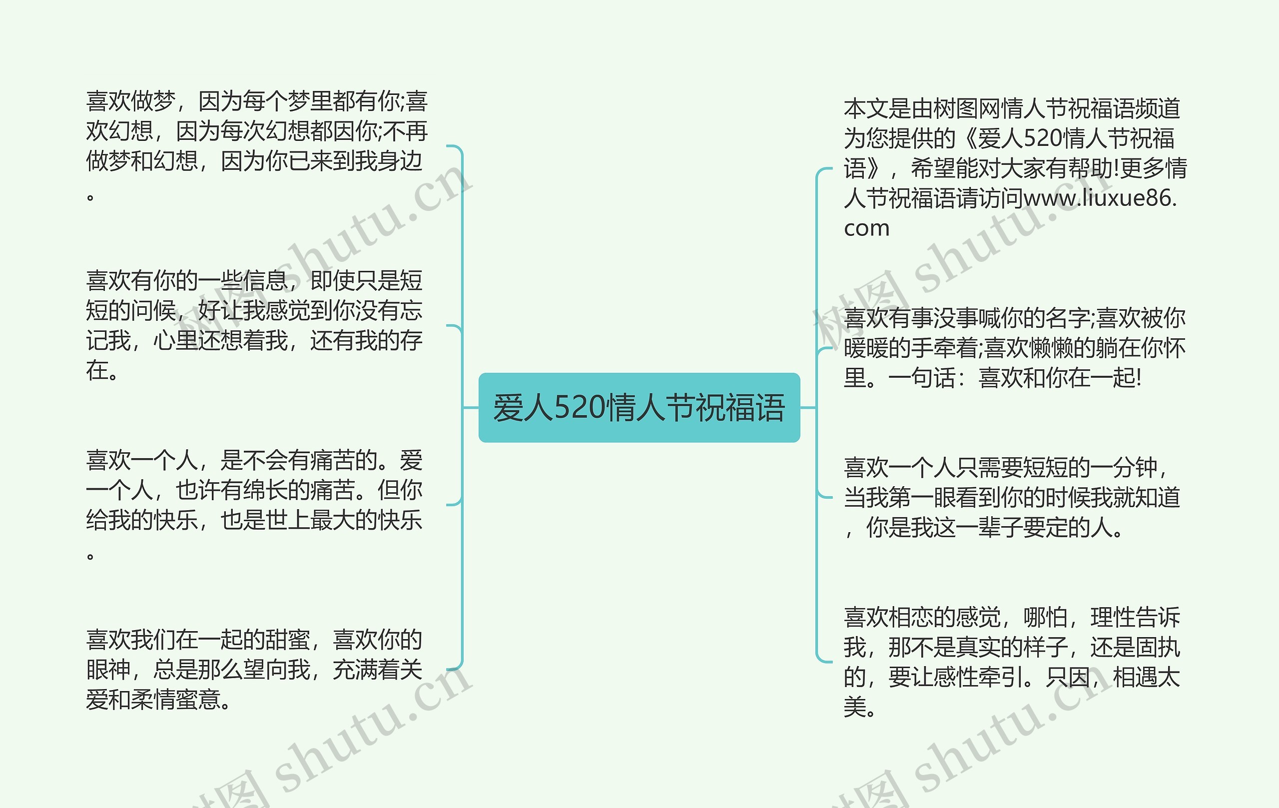 爱人520情人节祝福语