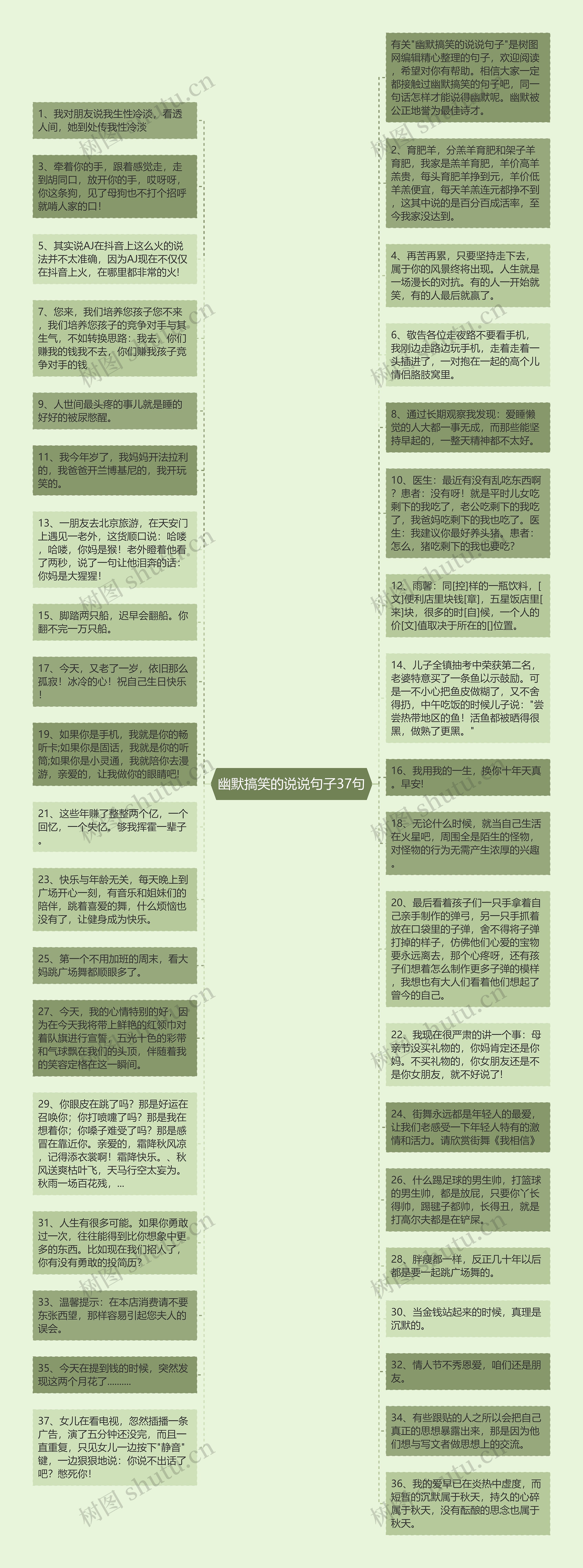 幽默搞笑的说说句子37句