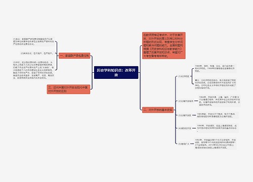 历史学科知识点：改革开放