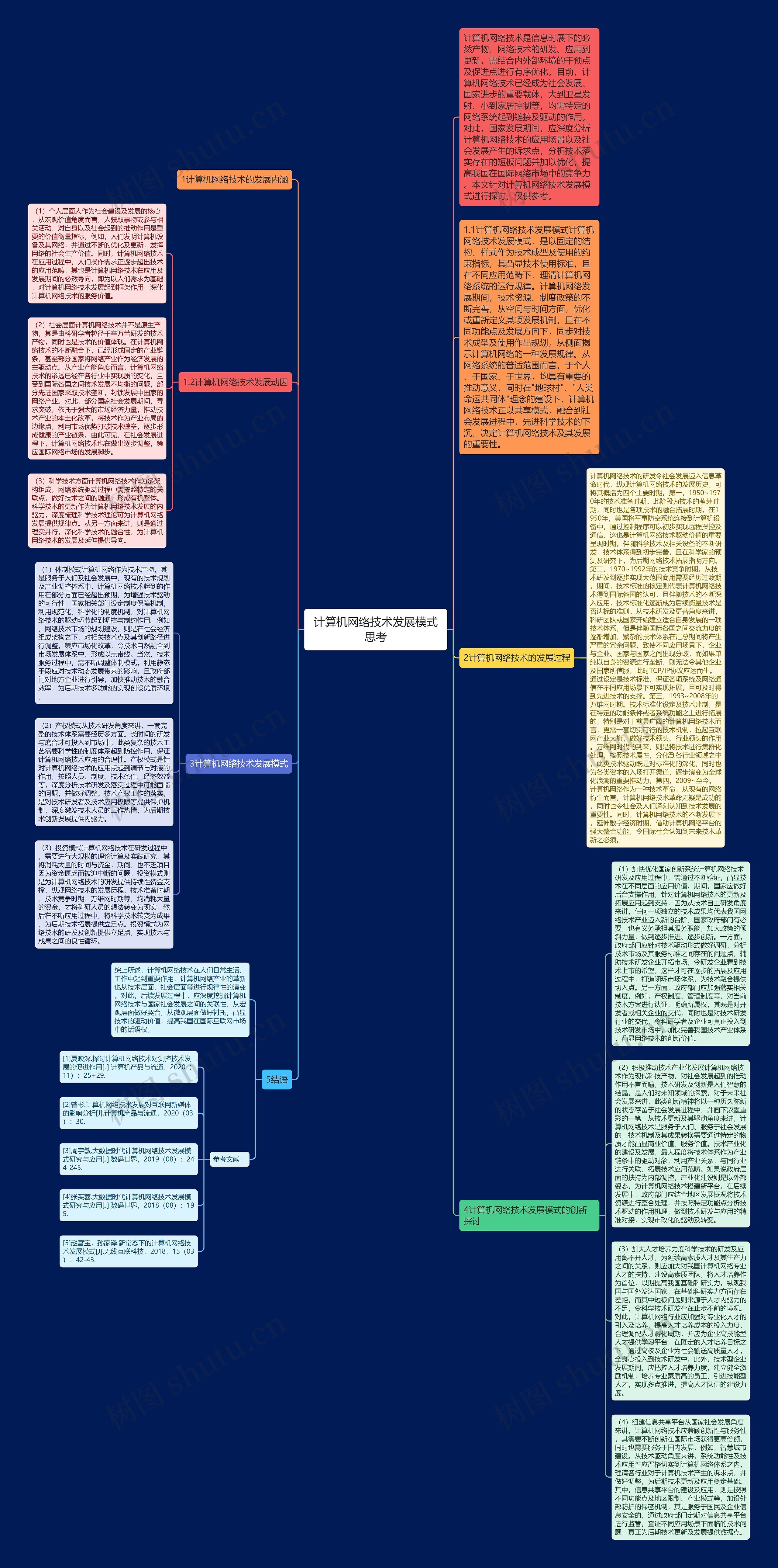 计算机网络技术发展模式思考思维导图