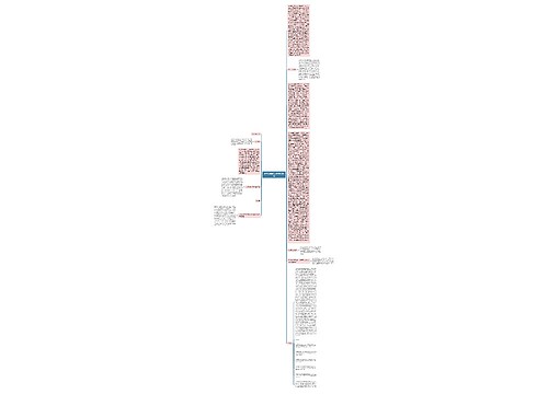 手术室腹腔镜设备管理研究思维导图