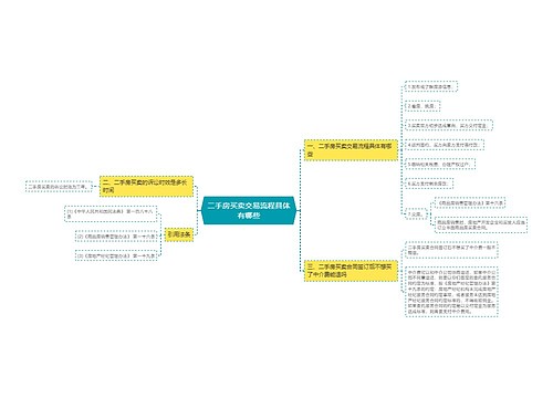 二手房买卖交易流程具体有哪些