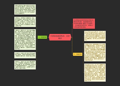 中学综合素质考点：文学常识