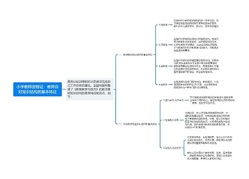 小学教师资格证：教师良好知识结构的基本特征