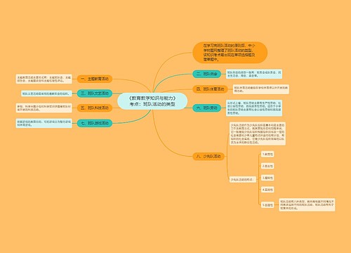 《教育教学知识与能力》考点：班队活动的类型