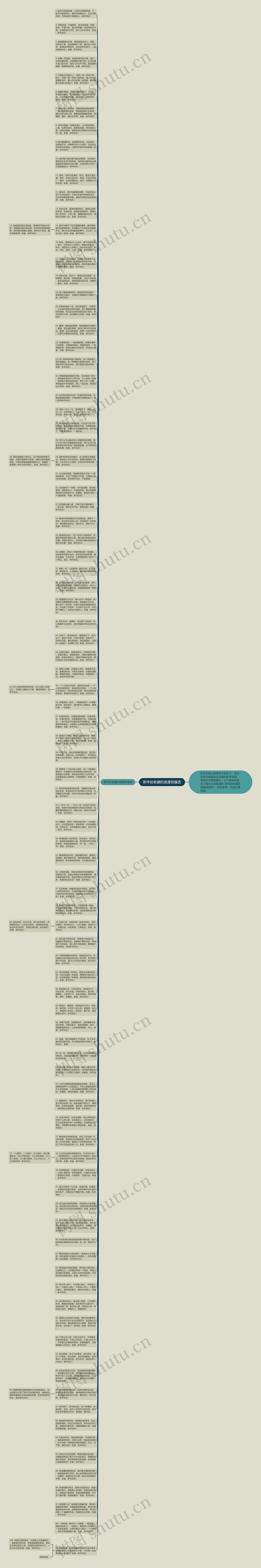 新年给老婆的浪漫祝福语思维导图
