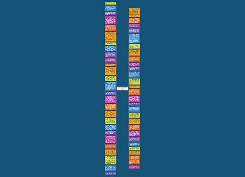 给员工生日祝福语简短独特53条思维导图