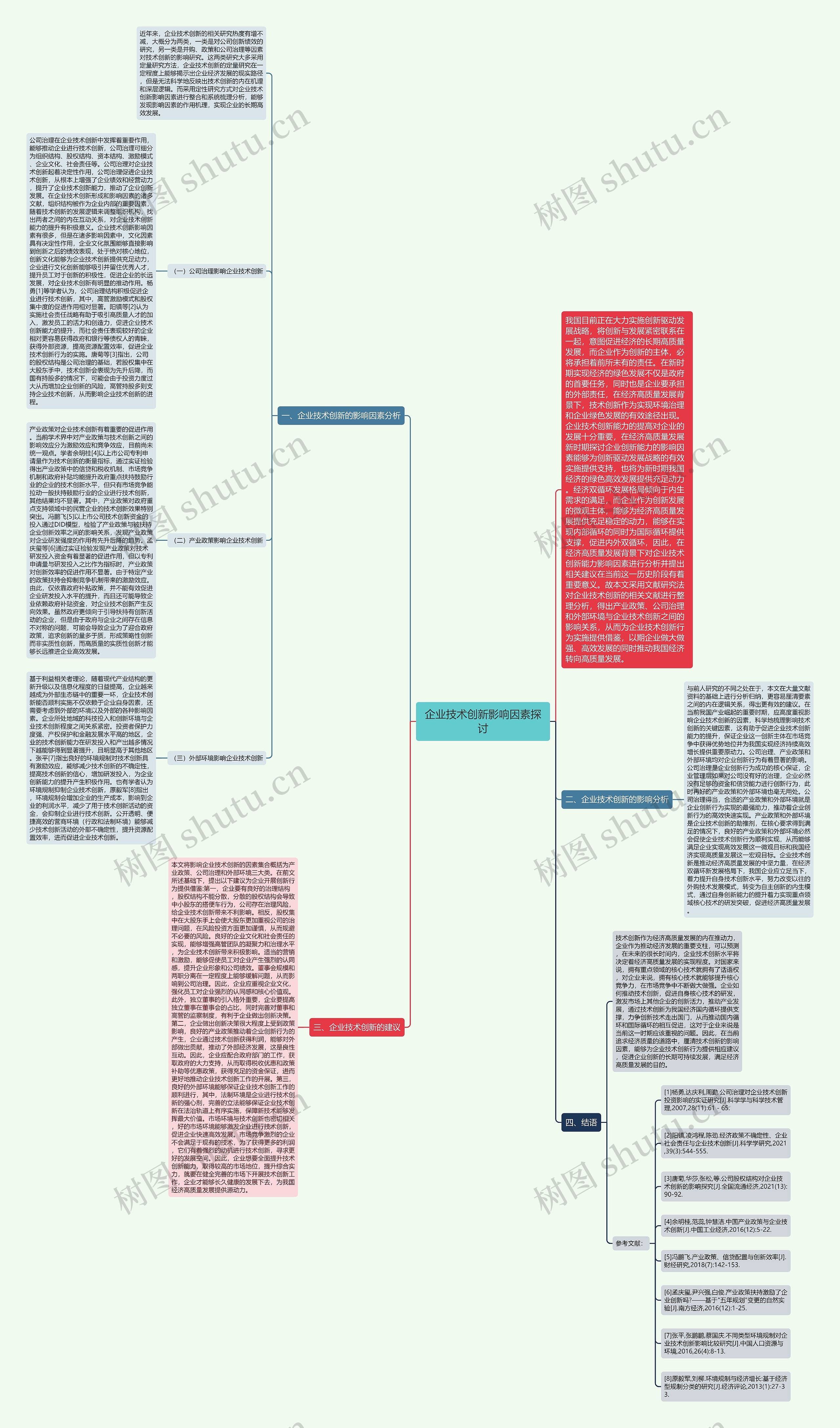 企业技术创新影响因素探讨