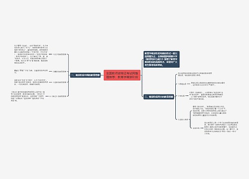 全国教师资格证考试网整理推荐：教育学萌芽阶段