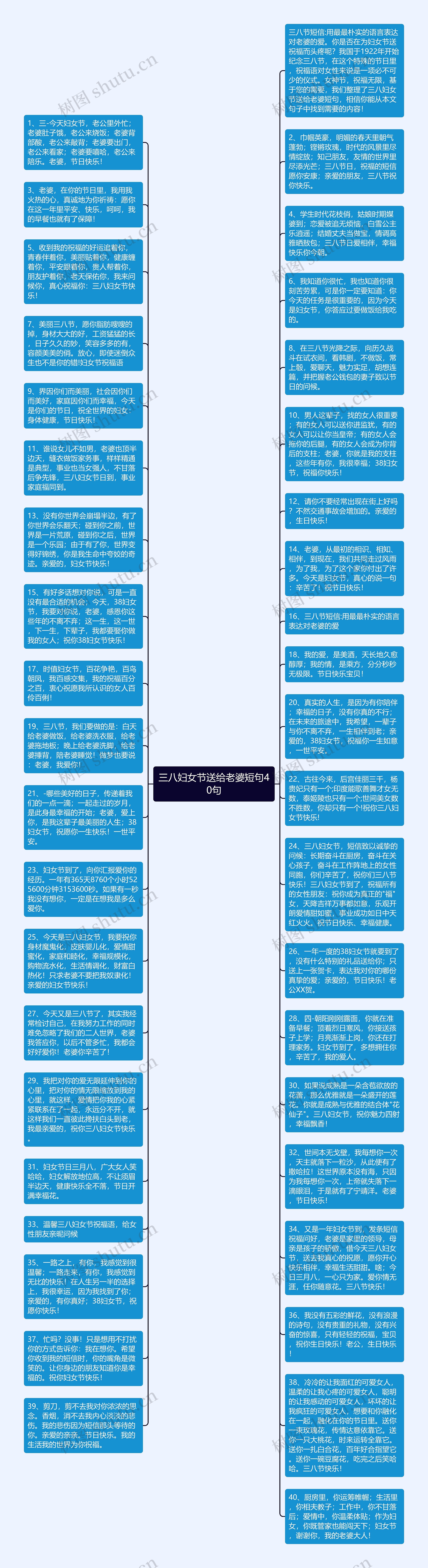 三八妇女节送给老婆短句40句