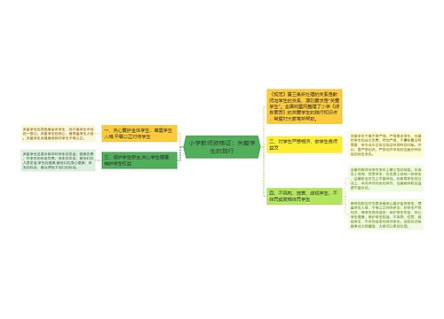 小学教师资格证：关爱学生的践行