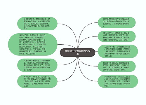 经典端午节给妹妹的祝福语