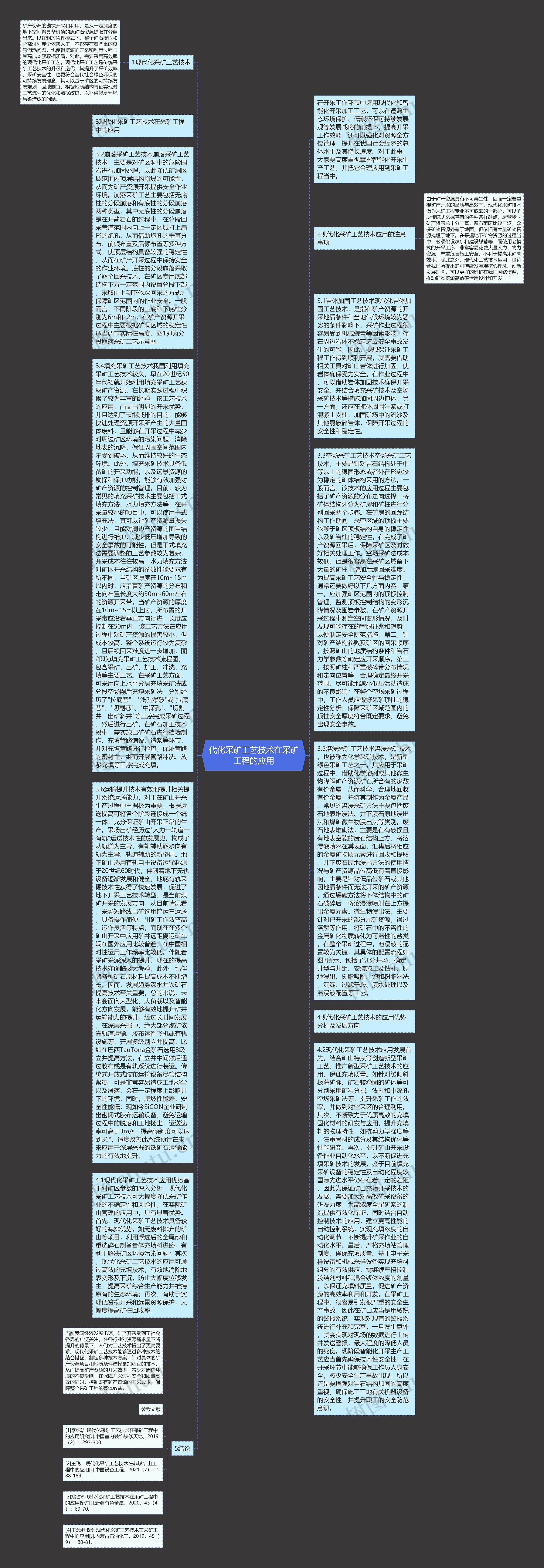 代化采矿工艺技术在采矿工程的应用思维导图