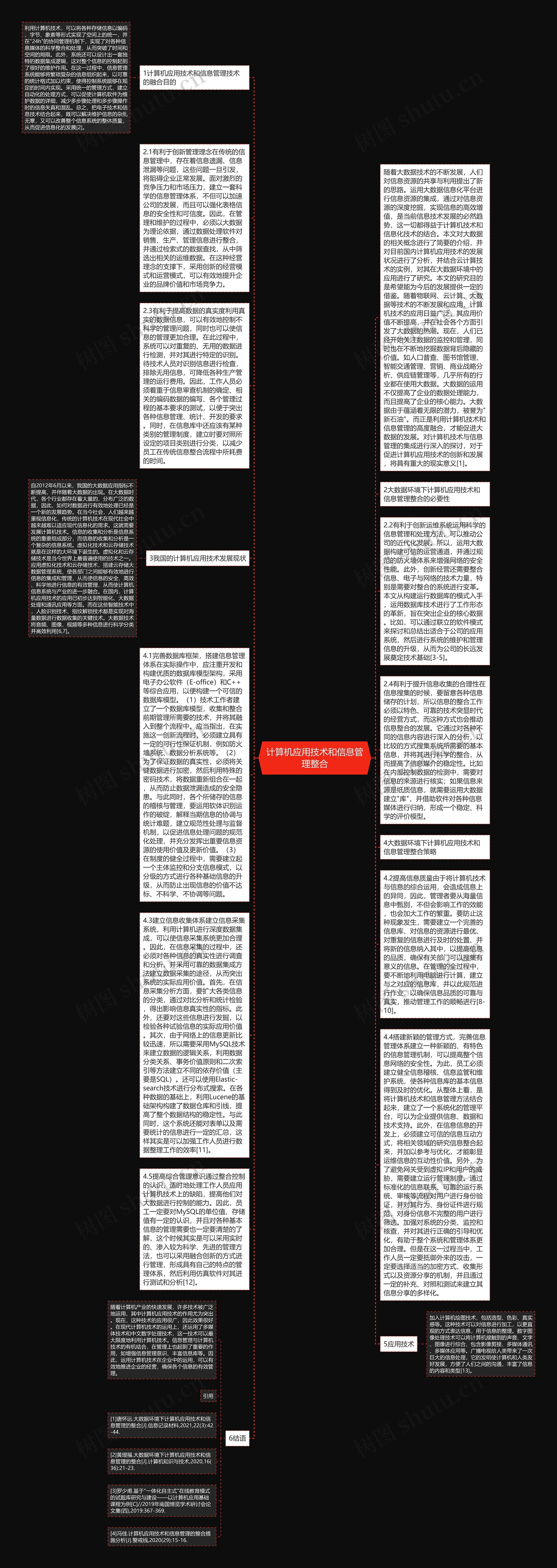 计算机应用技术和信息管理整合思维导图