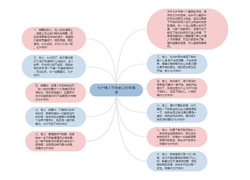 七夕情人节给老公的祝福语