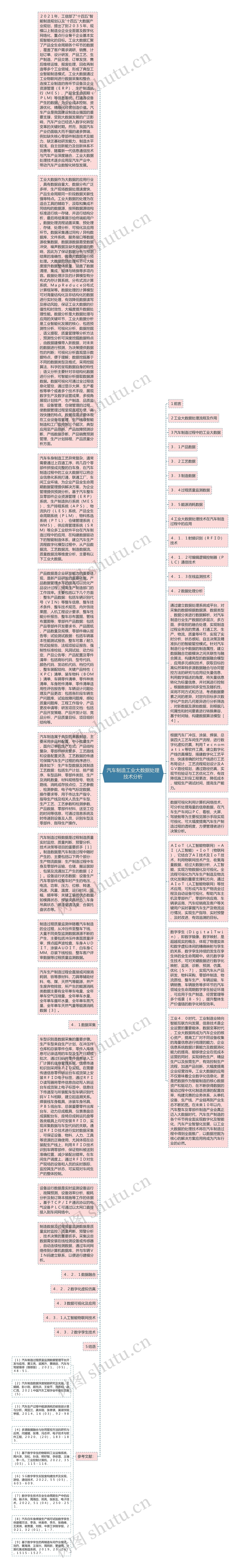 汽车制造工业大数据处理技术分析