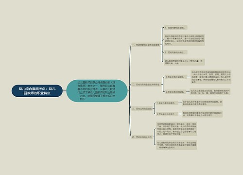 幼儿综合素质考点：幼儿园教师的职业特点