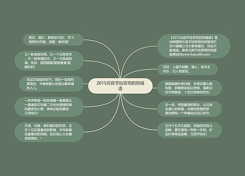 2015元宵节给哥哥的祝福语思维导图